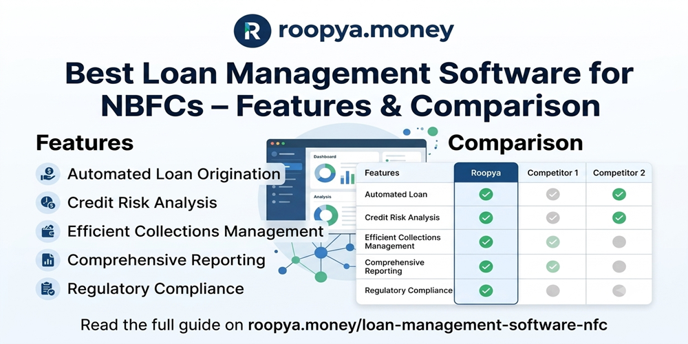 Best Loan Management Software for NBFCs in India