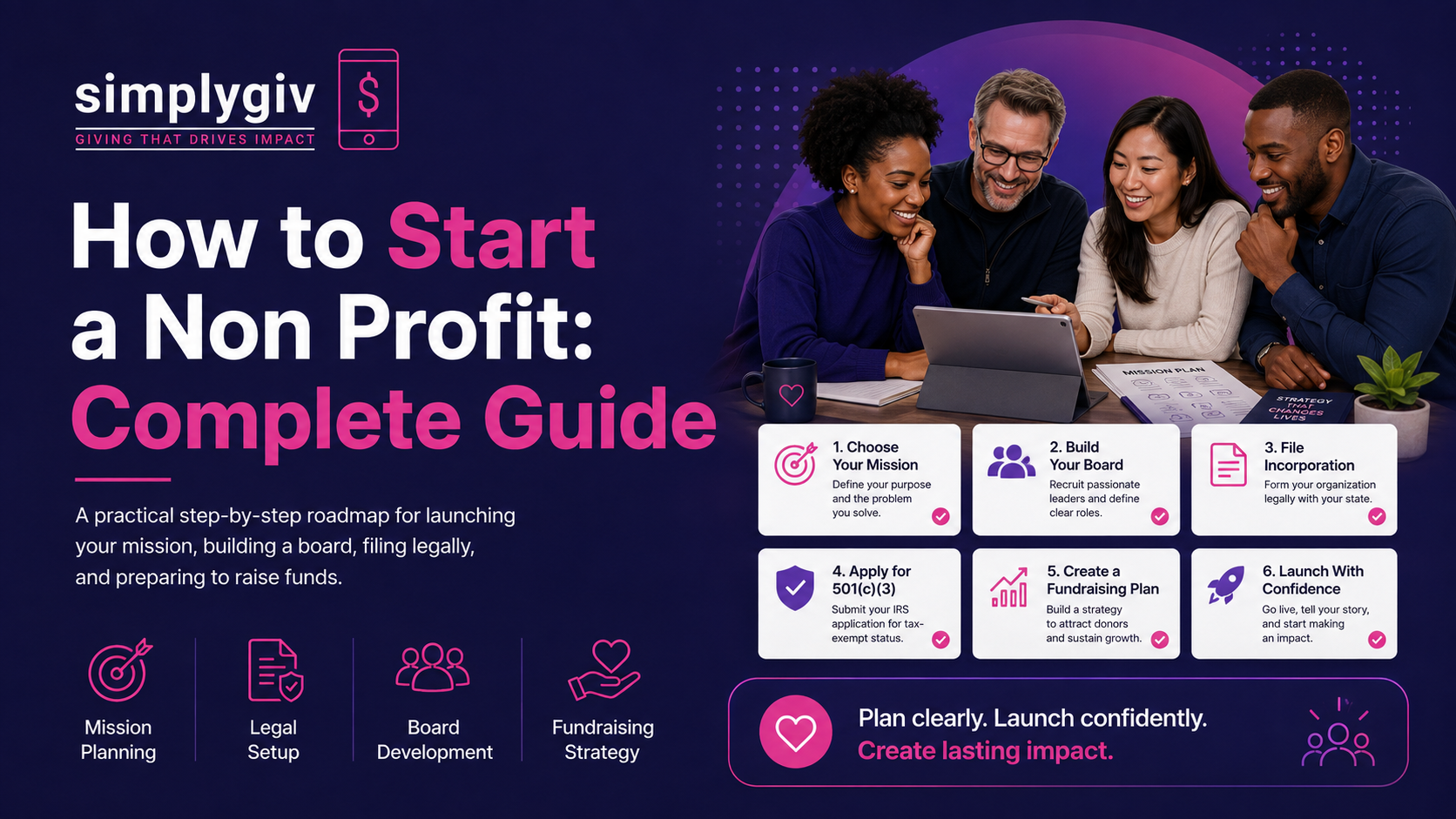 How to Start a Non Profit: Complete Guide
